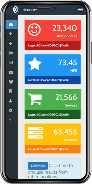 TellUsFirst Dashboard